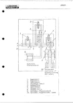 MANUAL DEL OPERADOR DEL AUTOCARGADOR JOHN DEERE 919
