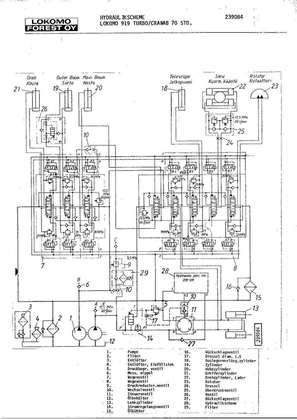 MANUAL DEL OPERADOR DEL AUTOCARGADOR JOHN DEERE 919