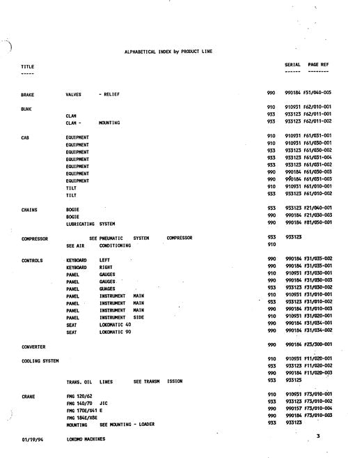 MANUAL DEL CATÁLOGO DE PIEZAS DEL AUTOCARGADOR JOHN DEERE 910 933 990