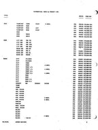 MANUAL DEL CATÁLOGO DE PIEZAS DEL AUTOCARGADOR JOHN DEERE 910 933 990