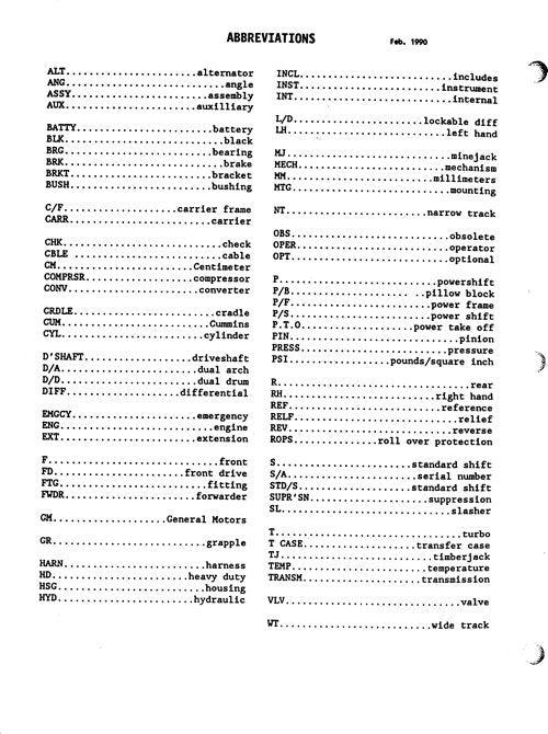 MANUAL DEL CATÁLOGO DE PIEZAS DEL AUTOCARGADOR JOHN DEERE 910 933 990