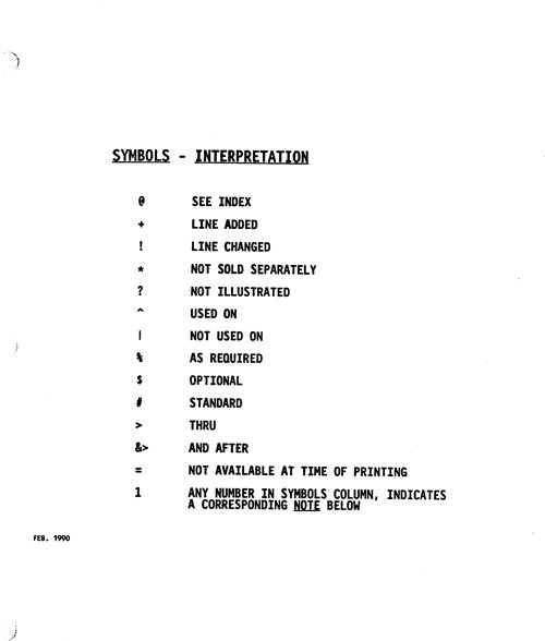 MANUAL DEL CATÁLOGO DE PIEZAS DEL AUTOCARGADOR JOHN DEERE 910 933 990