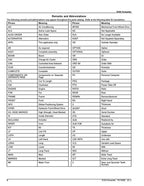 MANUAL DEL CATÁLOGO DE PIEZAS DEL AUTOCARGADOR JOHN DEERE 910G 1WJ0910G_ _L001003-