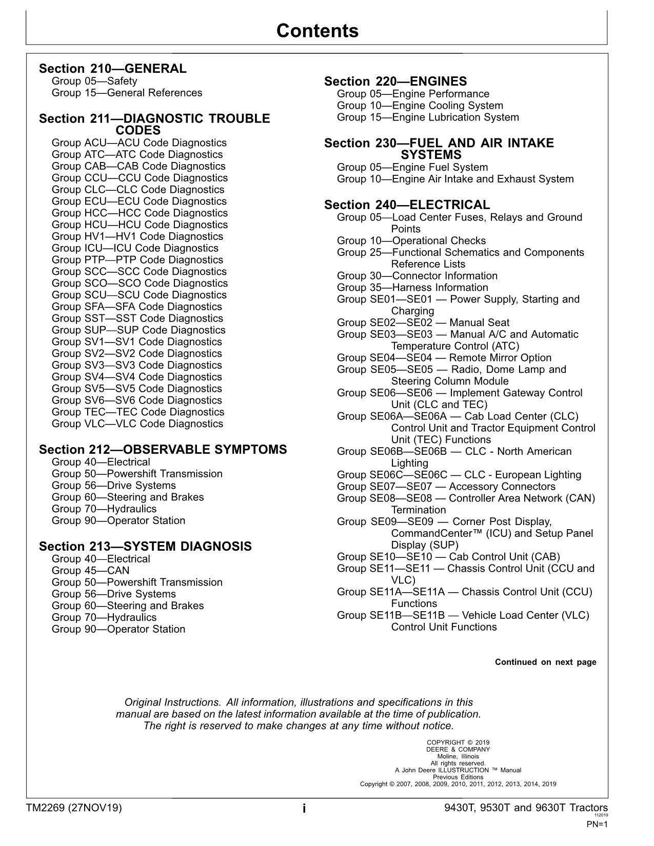 MANUAL DE PRUEBA DE OPERACIÓN DEL TRACTOR JOHN DEERE 9430T 9530T 9630T TM2269
