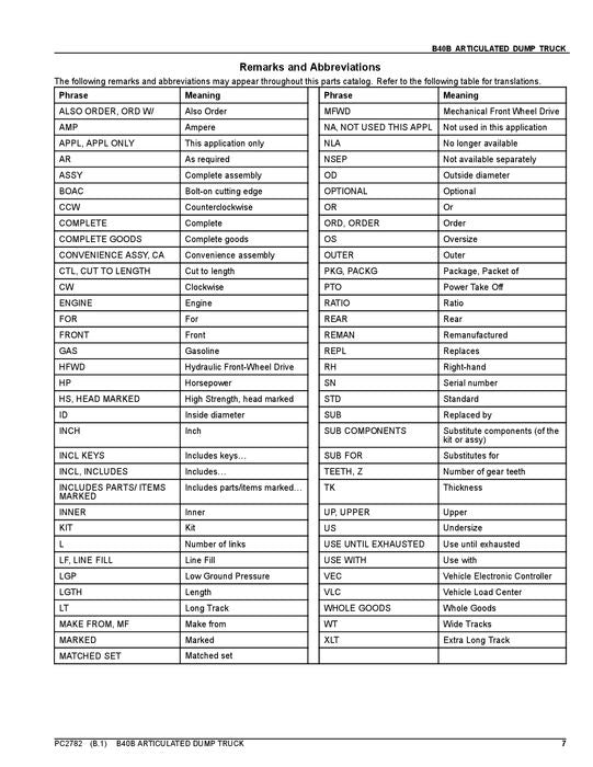 MANUAL DEL CATÁLOGO DE PIEZAS DEL CAMIÓN VOLQUETE JOHN DEERE BELL B40B