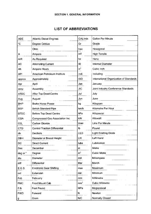 HITACHI AH250 DUMP TRUCK PARTS CATALOG MANUAL