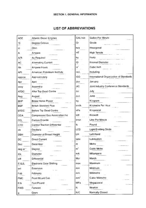 HITACHI AH350 AH400 DUMP TRUCK PARTS CATALOG MANUAL