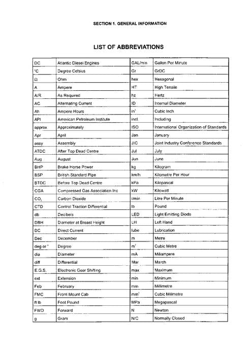 HITACHI AH300 DUMP TRUCK PARTS CATALOG MANUAL