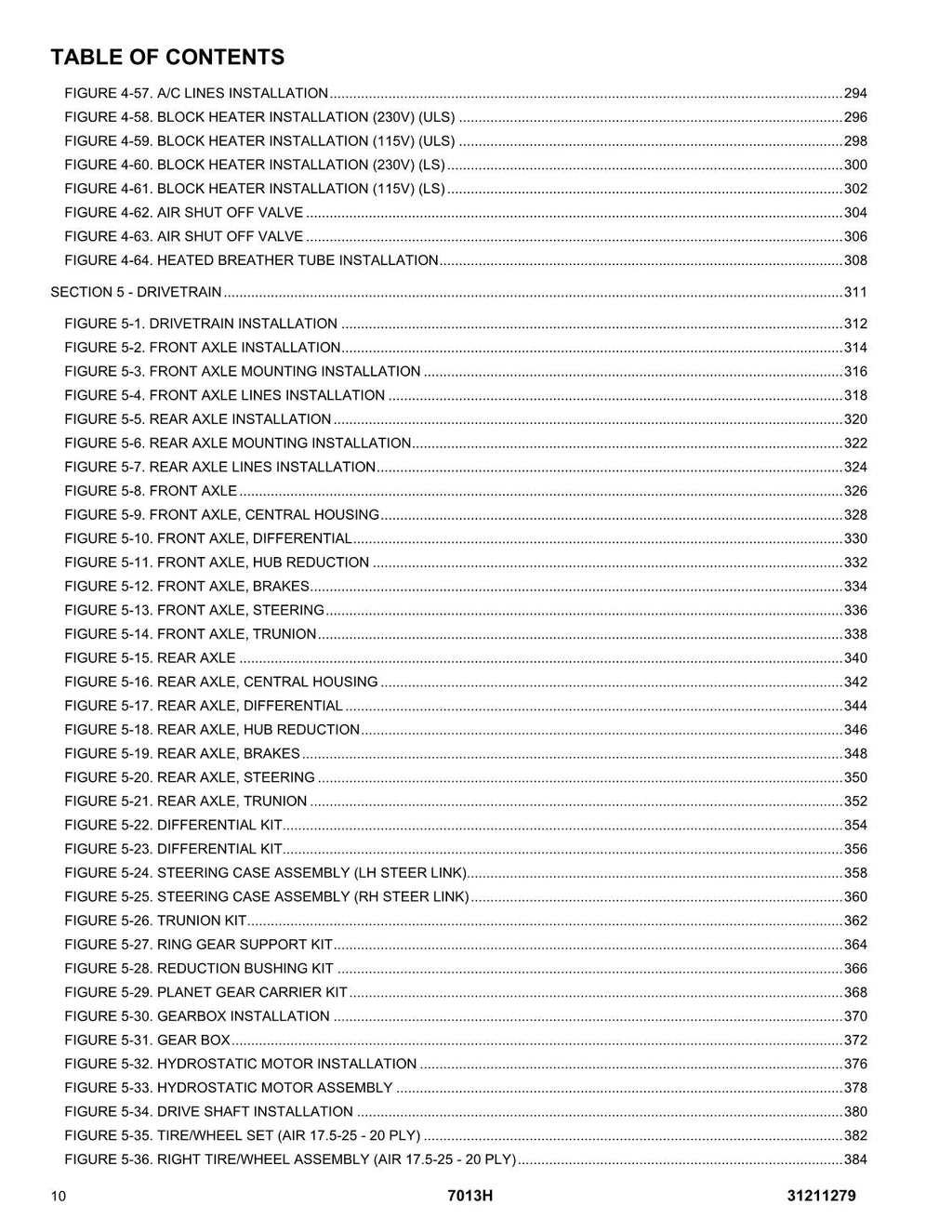 JLG 7013H Telehandler Parts Catalog Manual