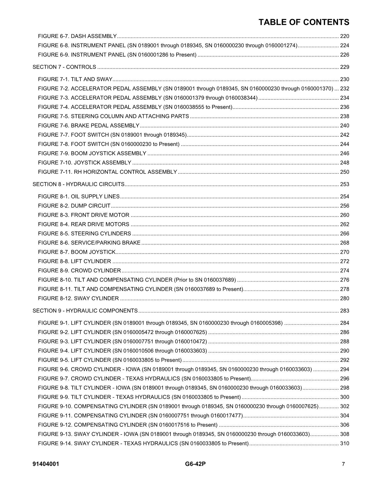 Manual del catálogo de piezas del manipulador telescópico JLG G6-42P