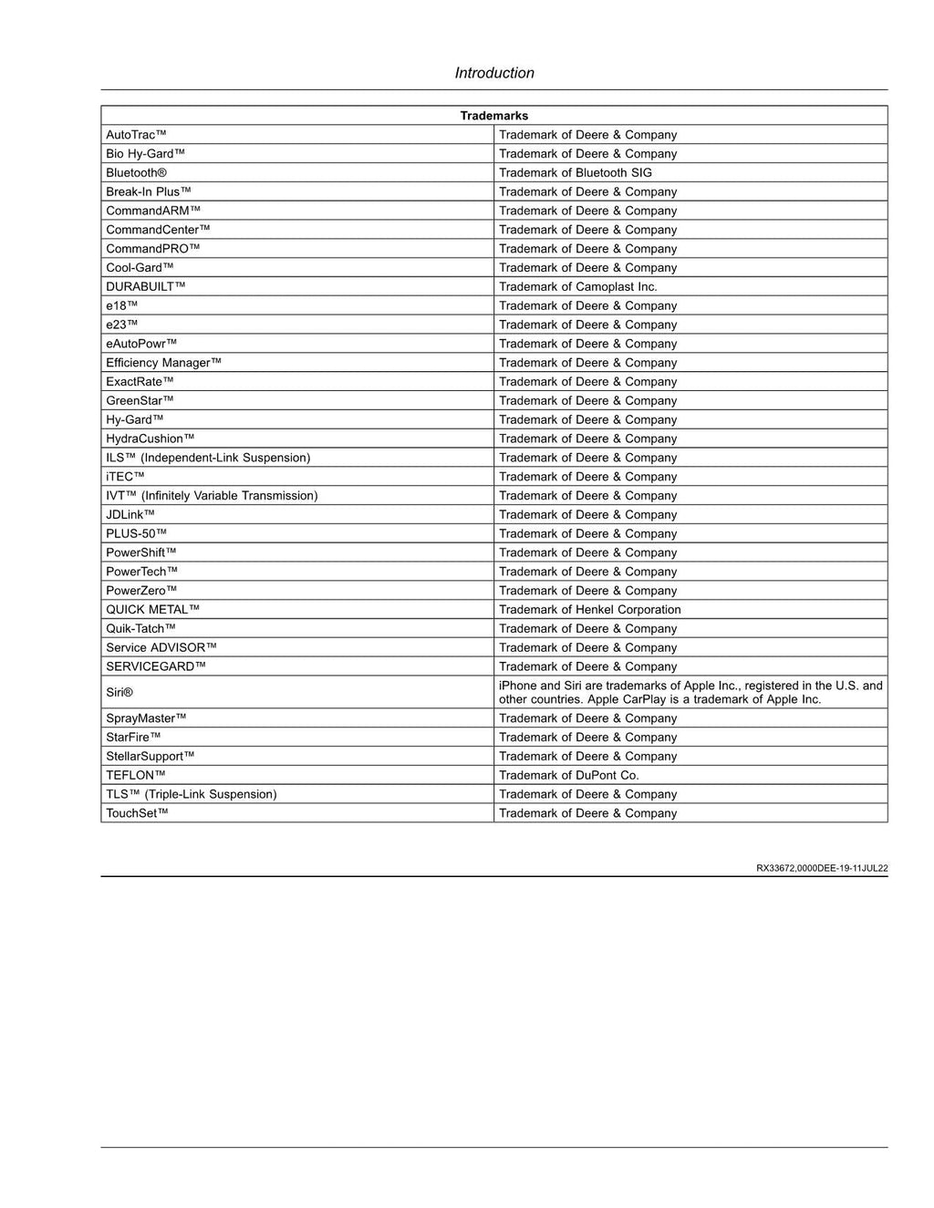 MANUAL DEL OPERADOR DEL TRACTOR JOHN DEERE 8RT 340 410 310 370 N.° 3