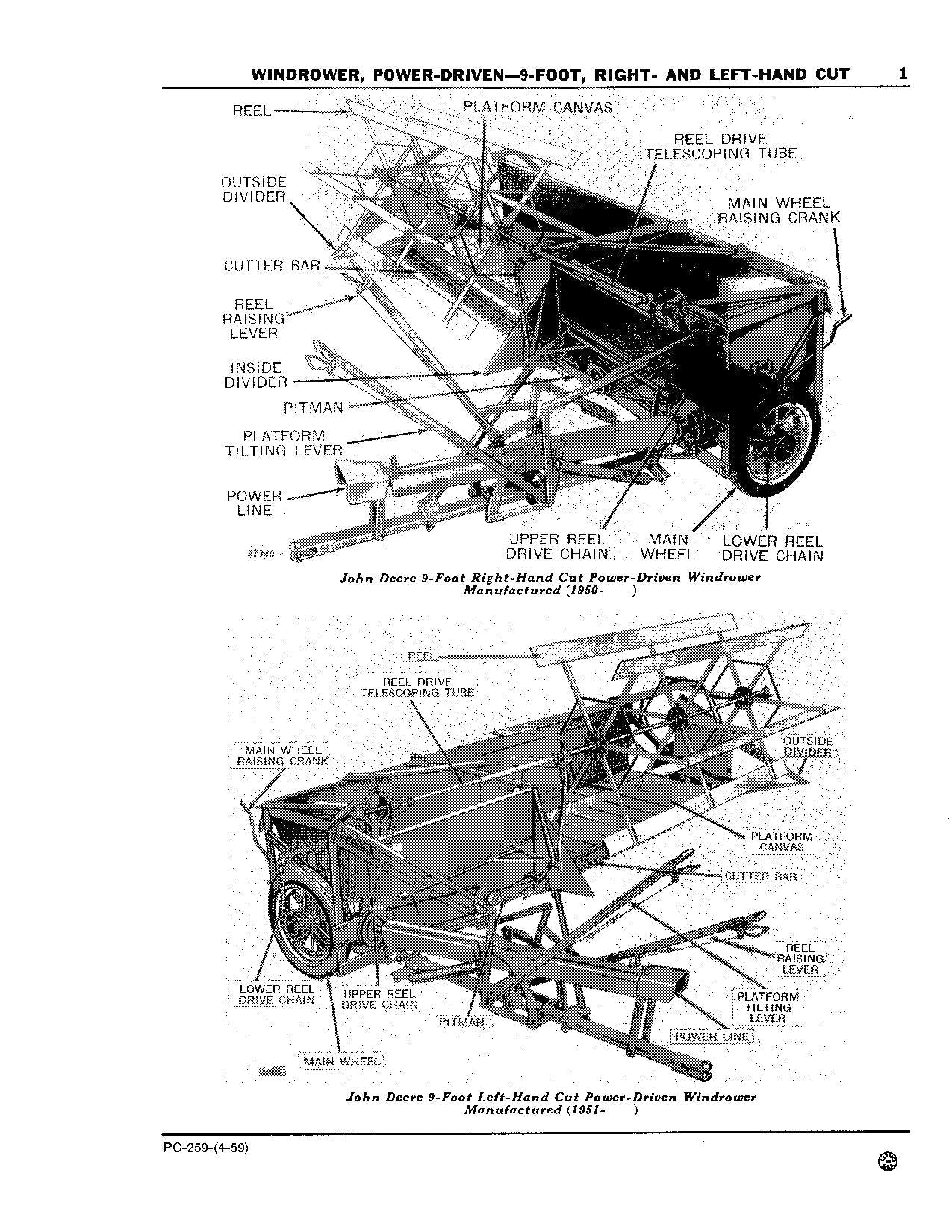MANUAL DEL CATÁLOGO DE PIEZAS DE LA HILERADORA DE 9 PIES JOHN DEERE