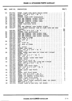 GRADALL JLG 534A LOED Telehandler Parts Catalog Manual