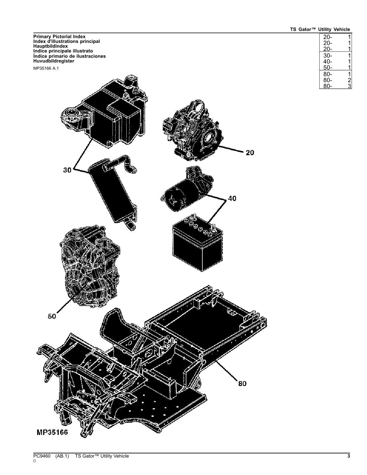 MANUAL DEL CATÁLOGO DE PIEZAS DEL VEHÍCULO UTILITARIO JOHN DEERE TS GATOR