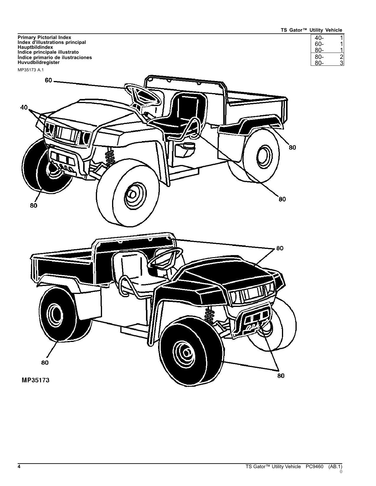 MANUAL DEL CATÁLOGO DE PIEZAS DEL VEHÍCULO UTILITARIO JOHN DEERE TS GATOR