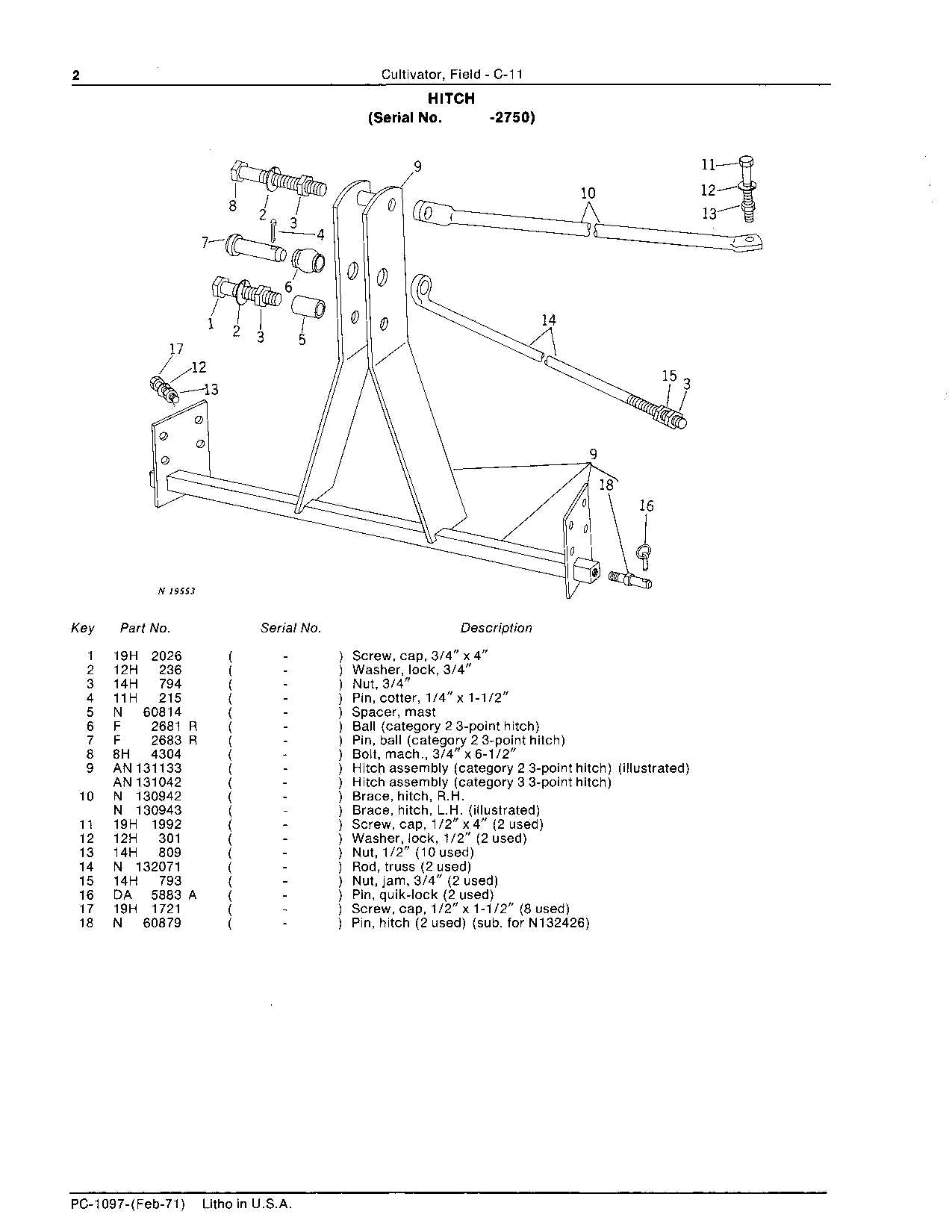 MANUAL DEL CATÁLOGO DE PIEZAS DE LA SEMBRADORA JOHN DEERE C-11