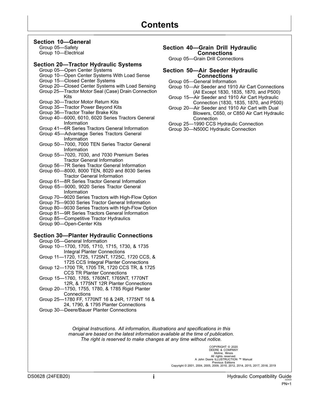 MANUAL DE SERVICIO Y REPARACIÓN DE LA SEMBRADORA DE COMPATIBILIDAD HIDRÁULICA JONH DEERE DS0628
