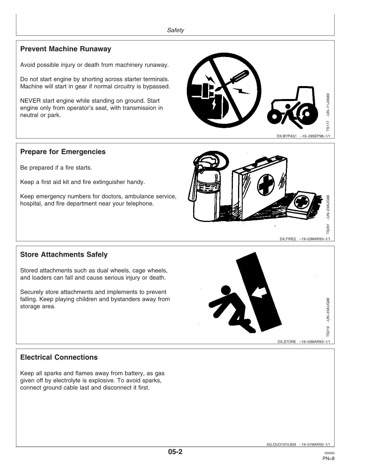 MANUAL DEL OPERADOR DE LA PLANTADORA COMPUTERTRAK MONITOR WORLDWIDE DE JOHN DEERE 720101-735100