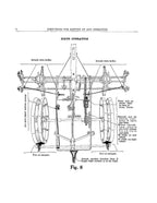 MANUAL DEL OPERADOR DE LA SEMBRADORA JOHN DEERE 999
