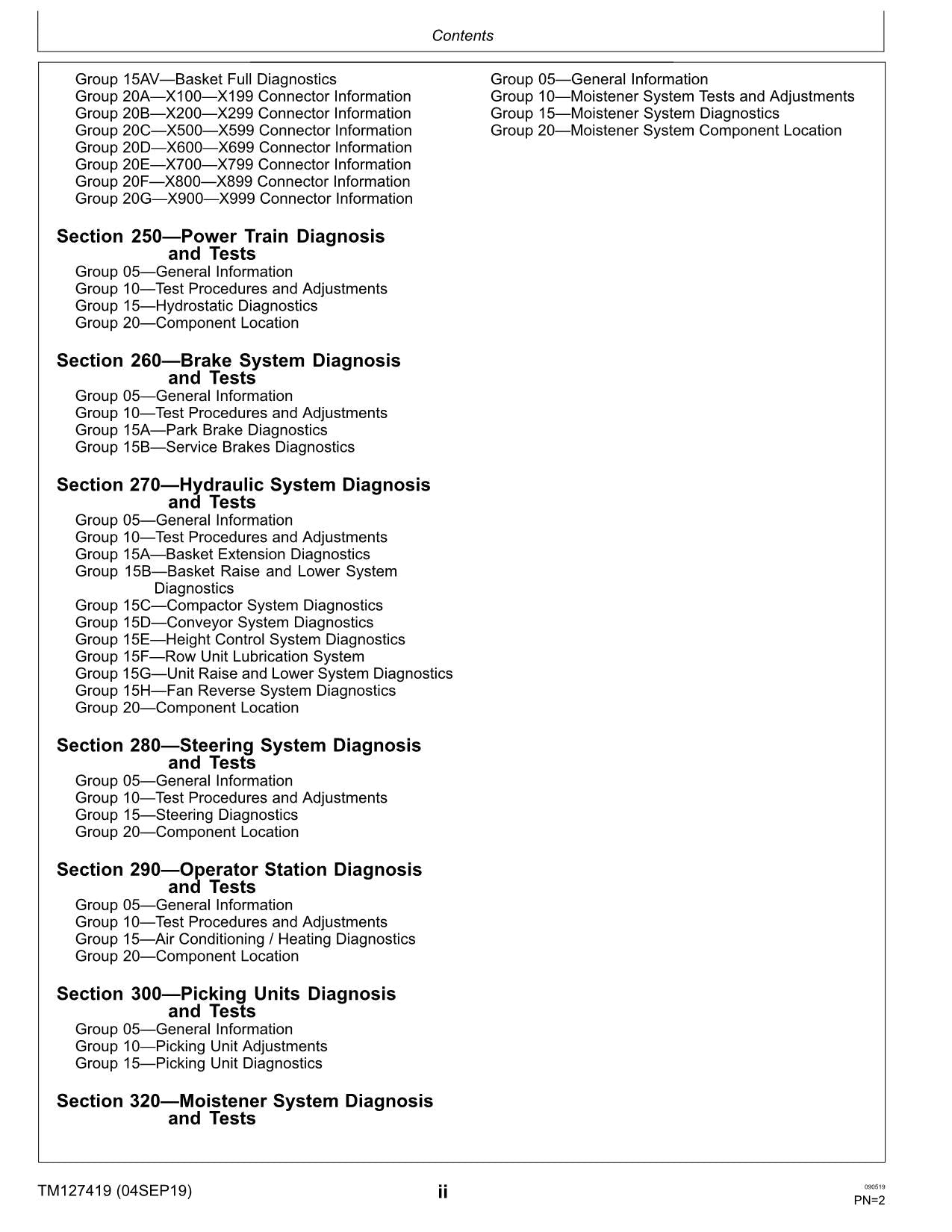 MANUAL TÉCNICO DE SERVICIO Y DIAGNÓSTICO DE LA RECOLECTORA DE ALGODÓN JONH DEERE 9970 TM127419