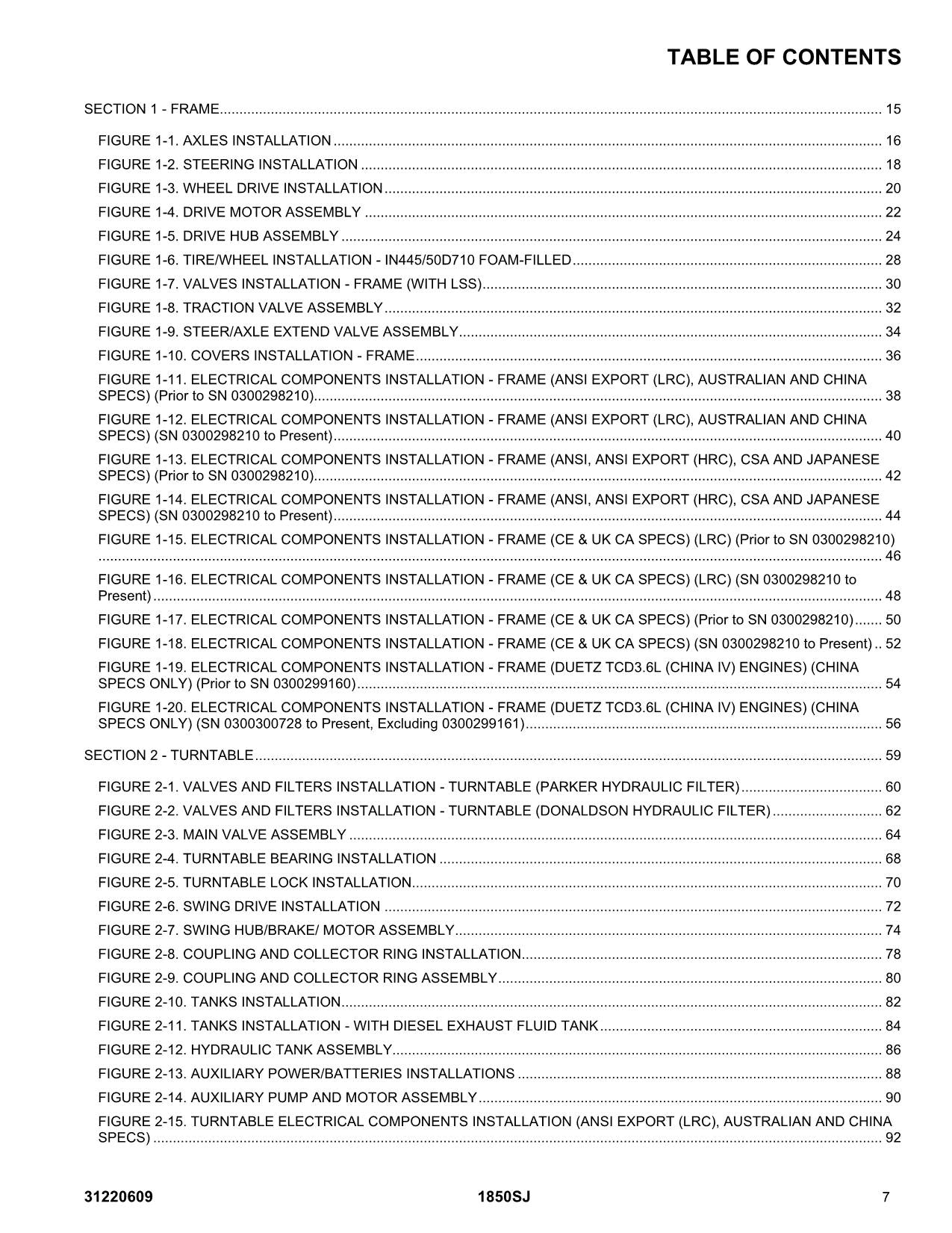 JLG 1850SJ  Boom Lift Parts Catalog Manual 31220609