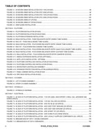 JLG R1532i R1932 R1932i Scissor Lift Parts Catalog Manual 31215089
