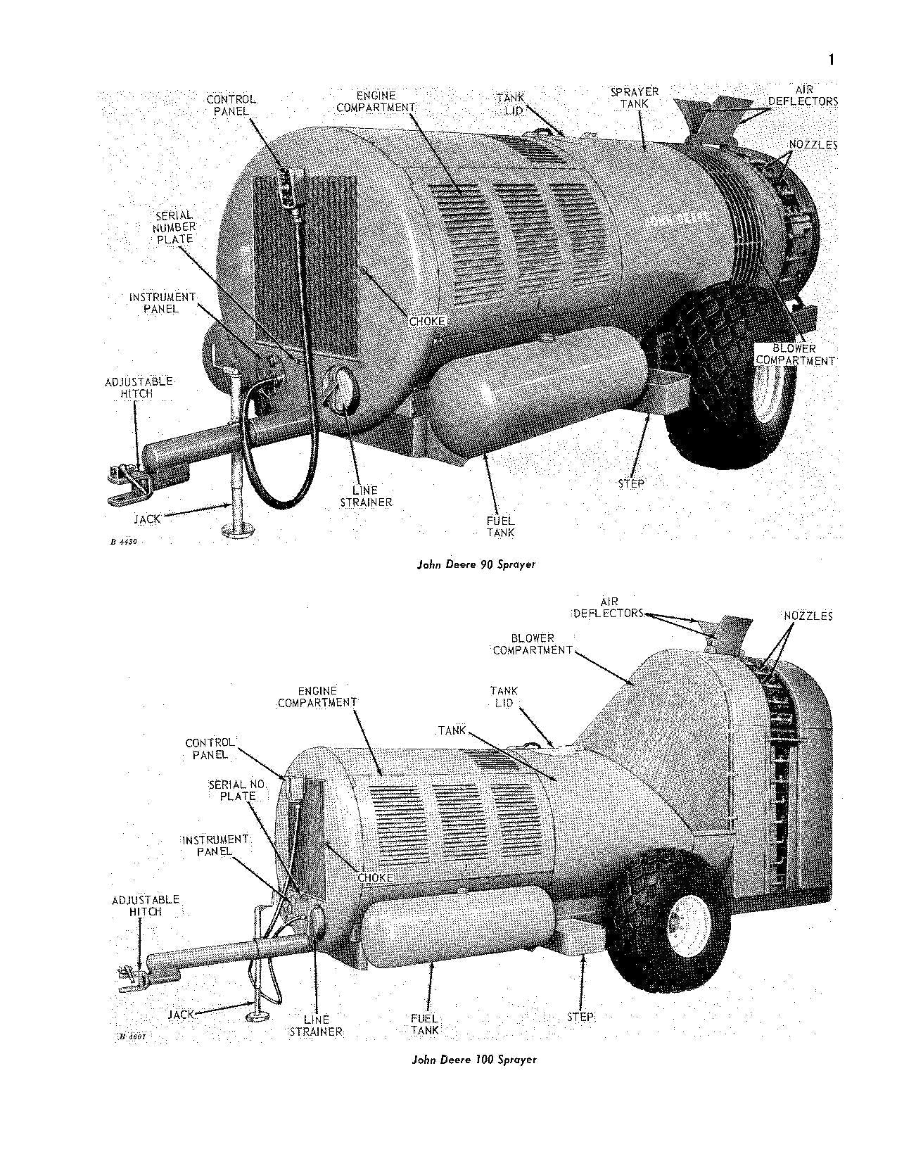 MANUAL DEL OPERADOR DEL PULVERIZADOR JOHN DEERE 90 100