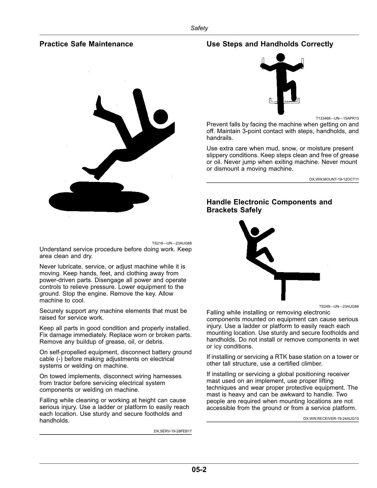 MANUAL DEL OPERADOR DE LA COSECHADORA JOHN DEERE AMS GREENSTAR