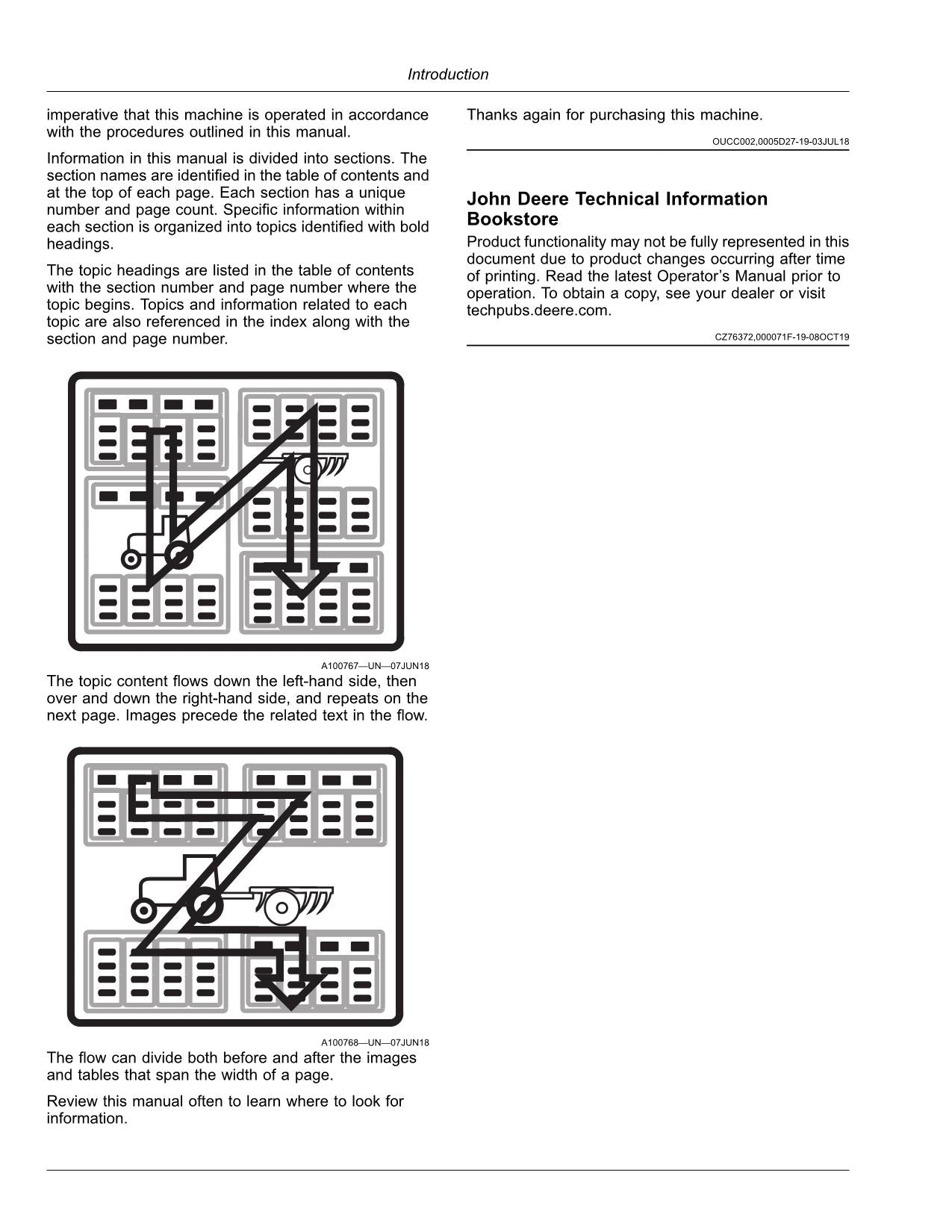 MANUAL DEL OPERADOR DE LA COSECHADORA JOHN DEERE 9700 9800 9900 N.° 8