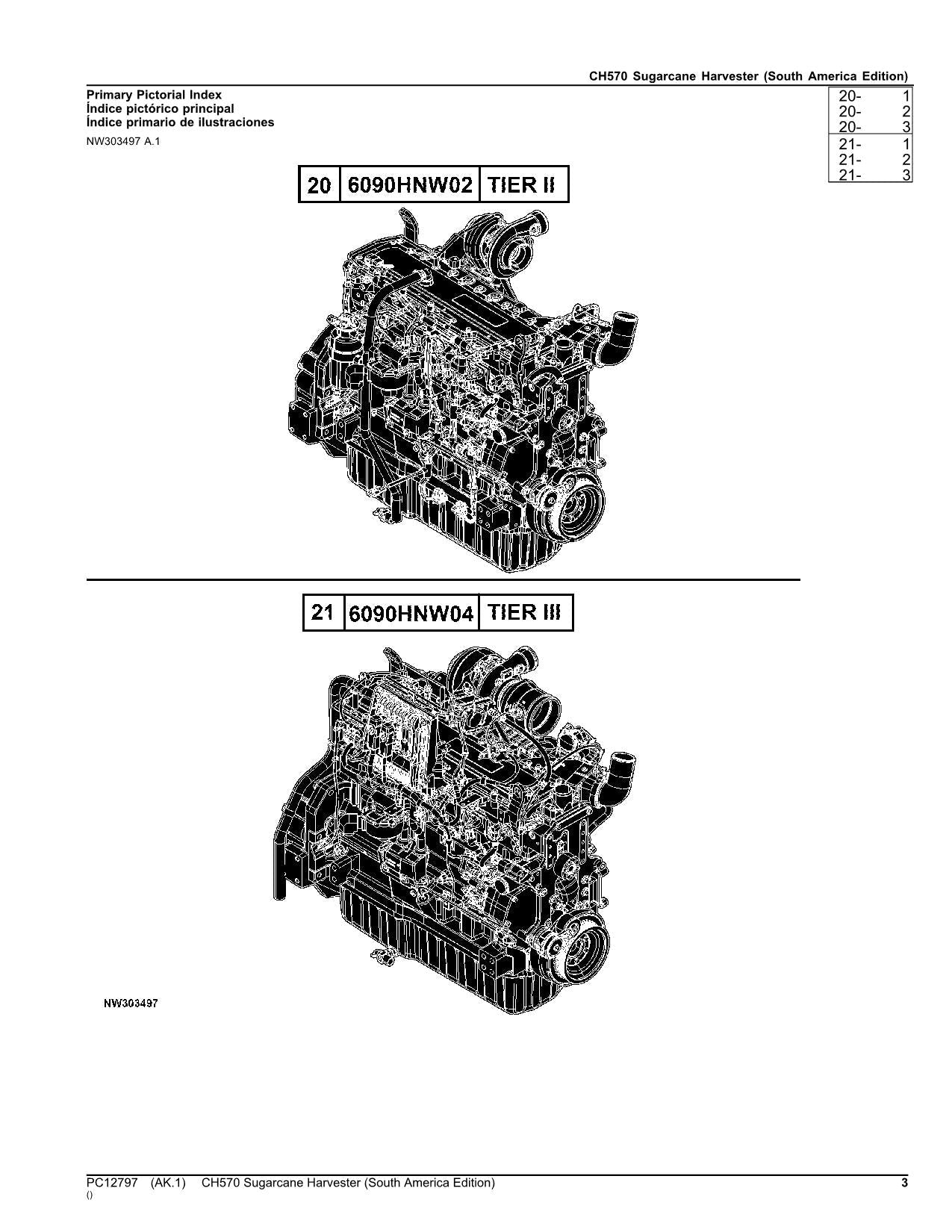 MANUAL DEL CATÁLOGO DE PIEZAS DE LA COSECHADORA JOHN DEERE CH570 EDICIÓN SUDAMERICANA