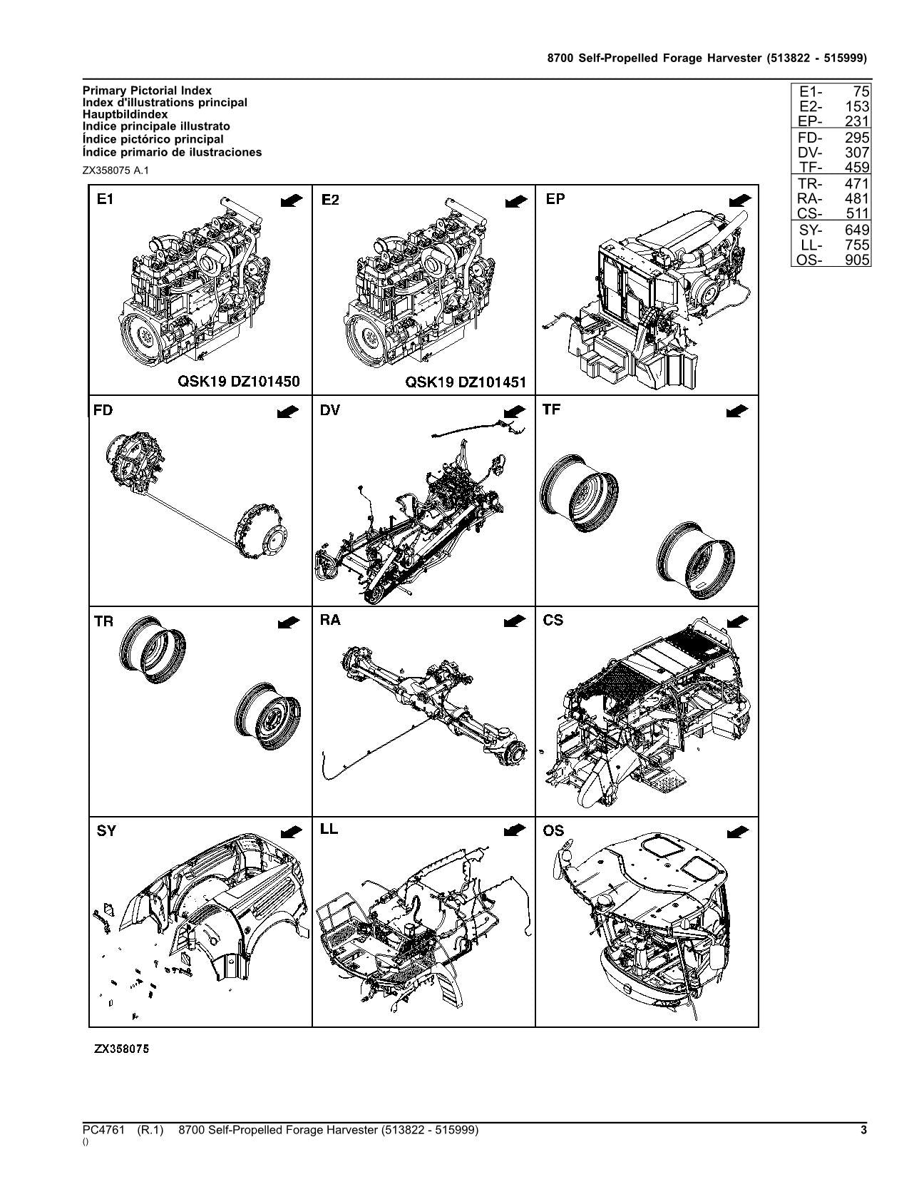 Catálogo de piezas de la cosechadora John Deere 8700. Manual del usuario. Número de serie: 513822-515999.