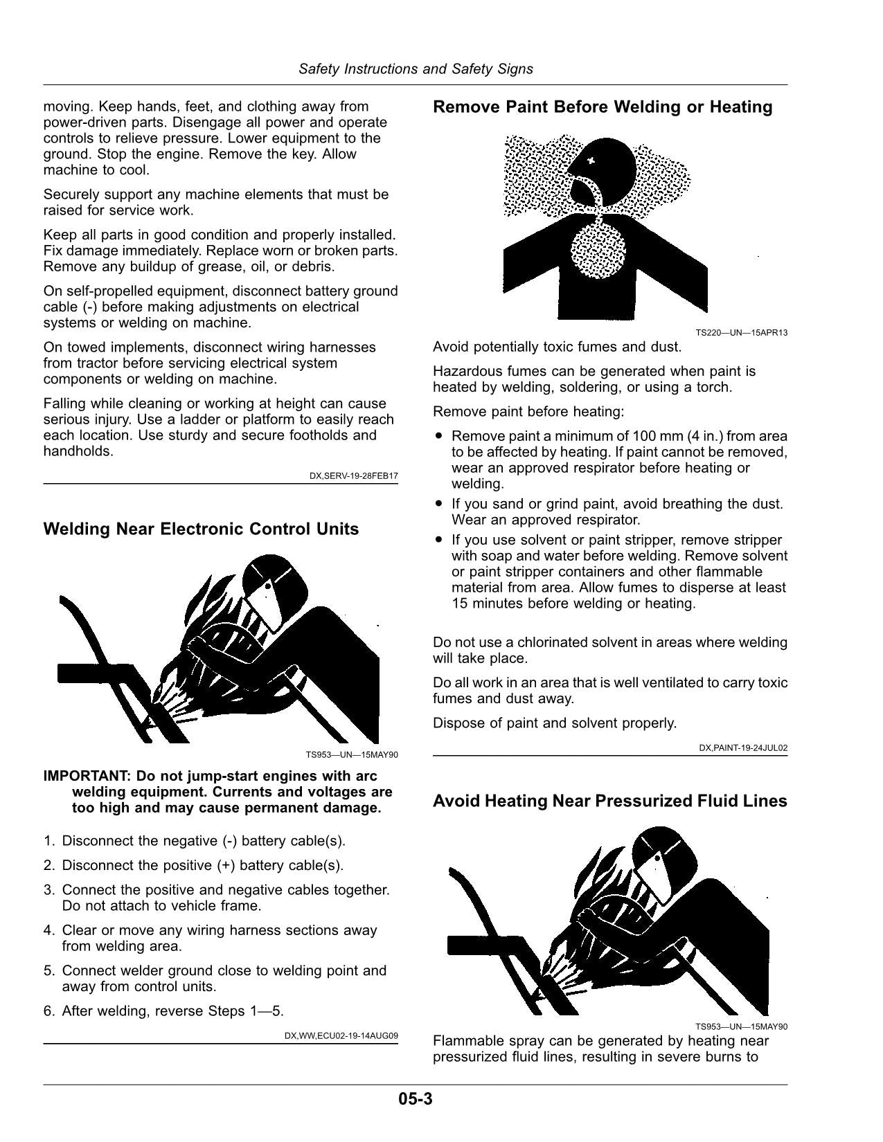 MANUAL DEL OPERADOR DE LA COSECHADORA JOHN DEERE C230
