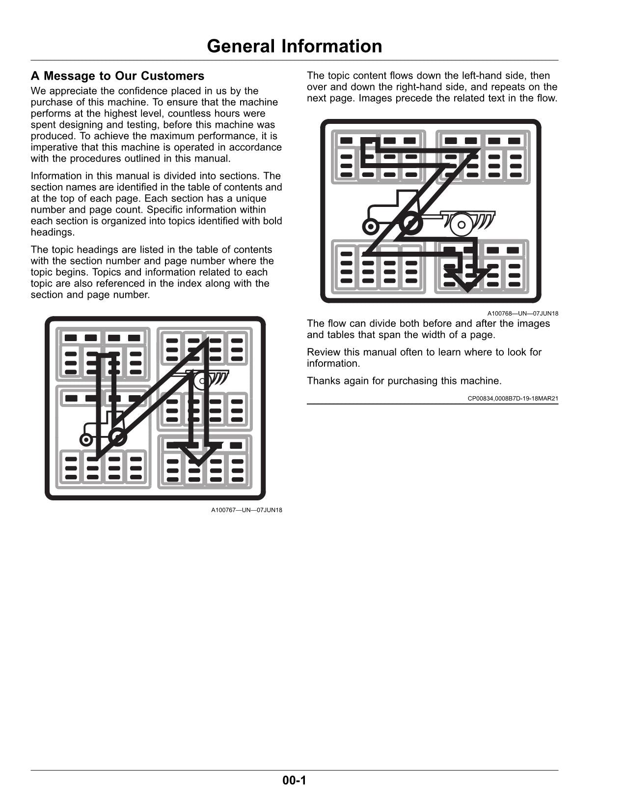 MANUAL DEL OPERADOR DE LA COSECHADORA JOHN DEERE W430