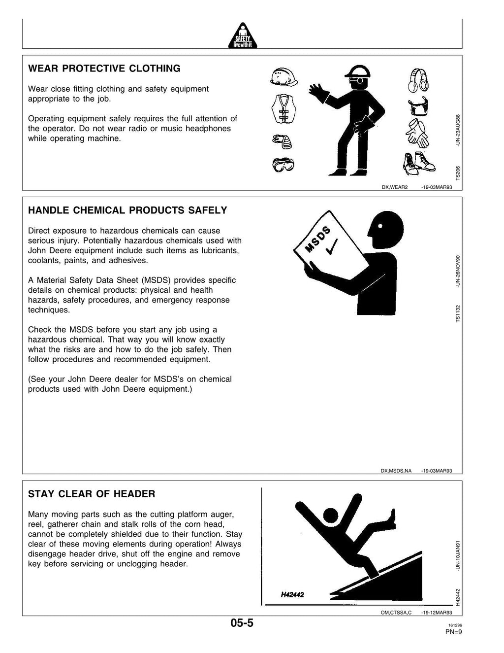 MANUAL DEL OPERADOR DE LA COSECHADORA JOHN DEERE CTS CTS II
