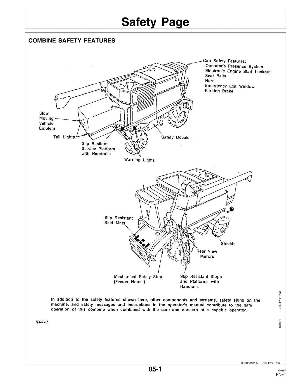 MANUAL DEL OPERADOR DE LA COSECHADORA JOHN DEERE CTS N.° 2