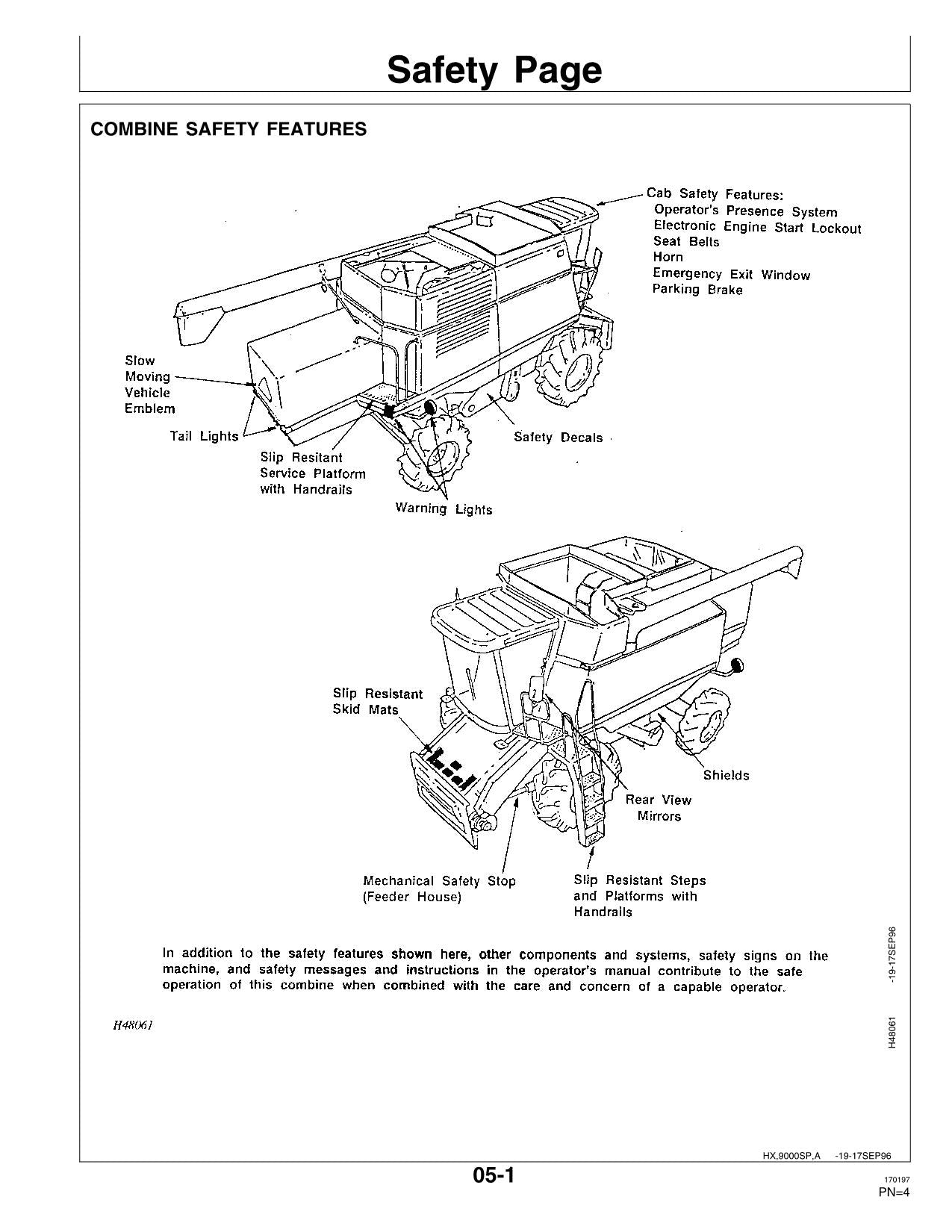 MANUAL DEL OPERADOR DE LA COSECHADORA JOHN DEERE CTS N.° 2
