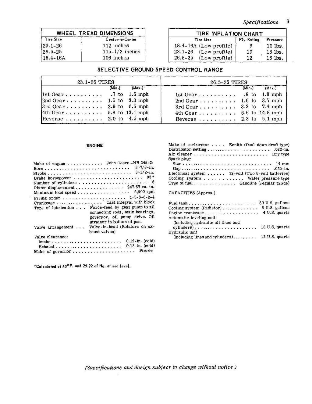 MANUAL DEL OPERADOR DE LA COSECHADORA JOHN DEERE 95H N.° 1