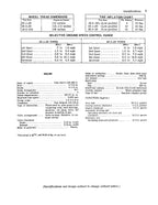 MANUAL DEL OPERADOR DE LA COSECHADORA JOHN DEERE 95H N.° 1