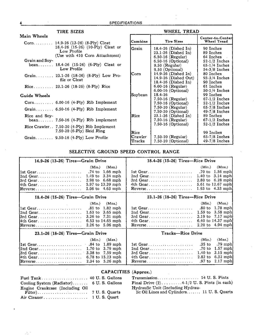 MANUAL DEL OPERADOR DE LA COSECHADORA JOHN DEERE 95 N.° 2
