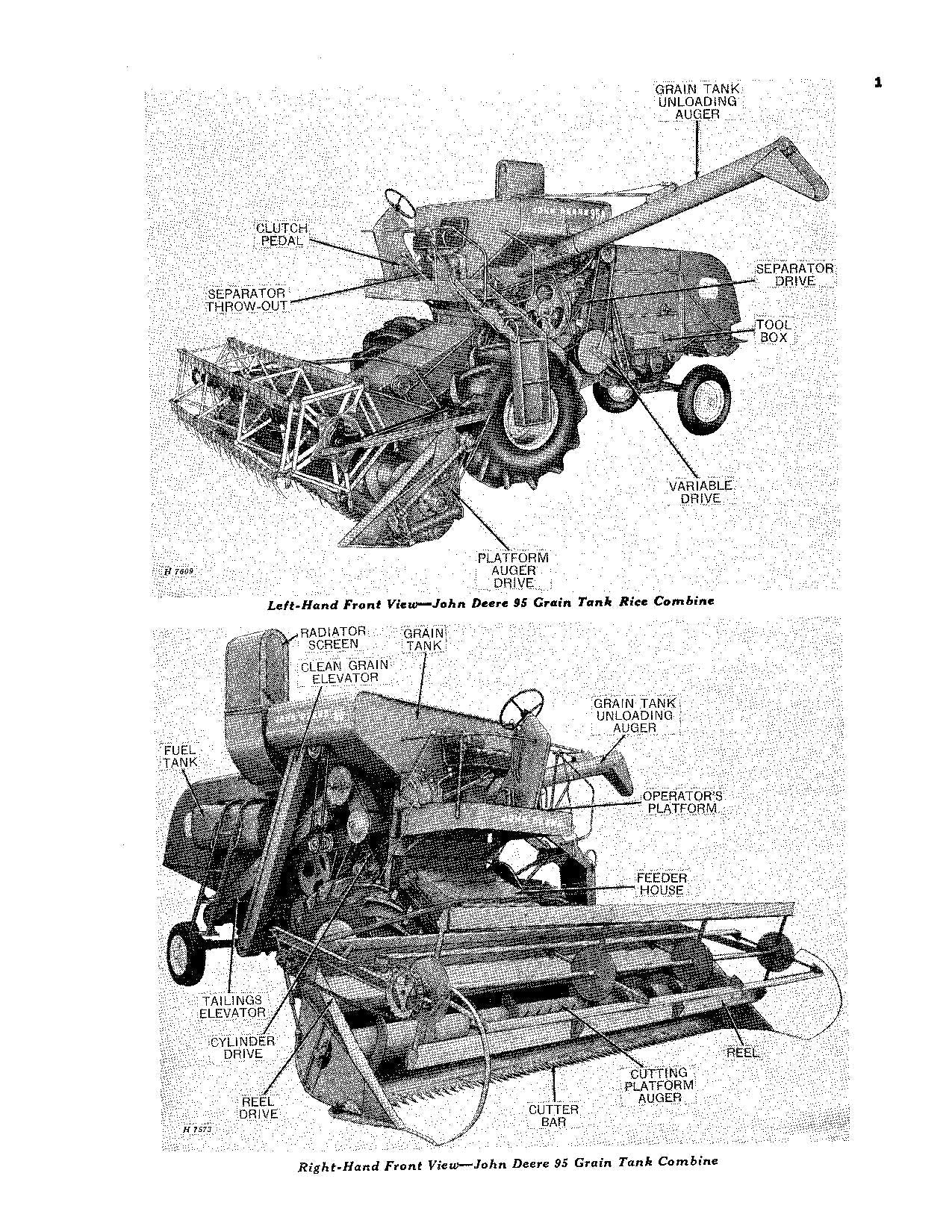 MANUAL DEL OPERADOR DE LA COSECHADORA JOHN DEERE 95 N.° 2