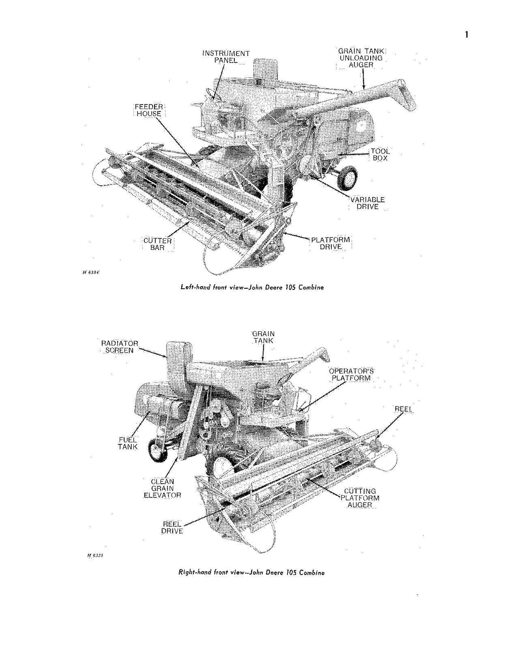 MANUAL DEL OPERADOR DE LA COSECHADORA JOHN DEERE 95H N.° 6