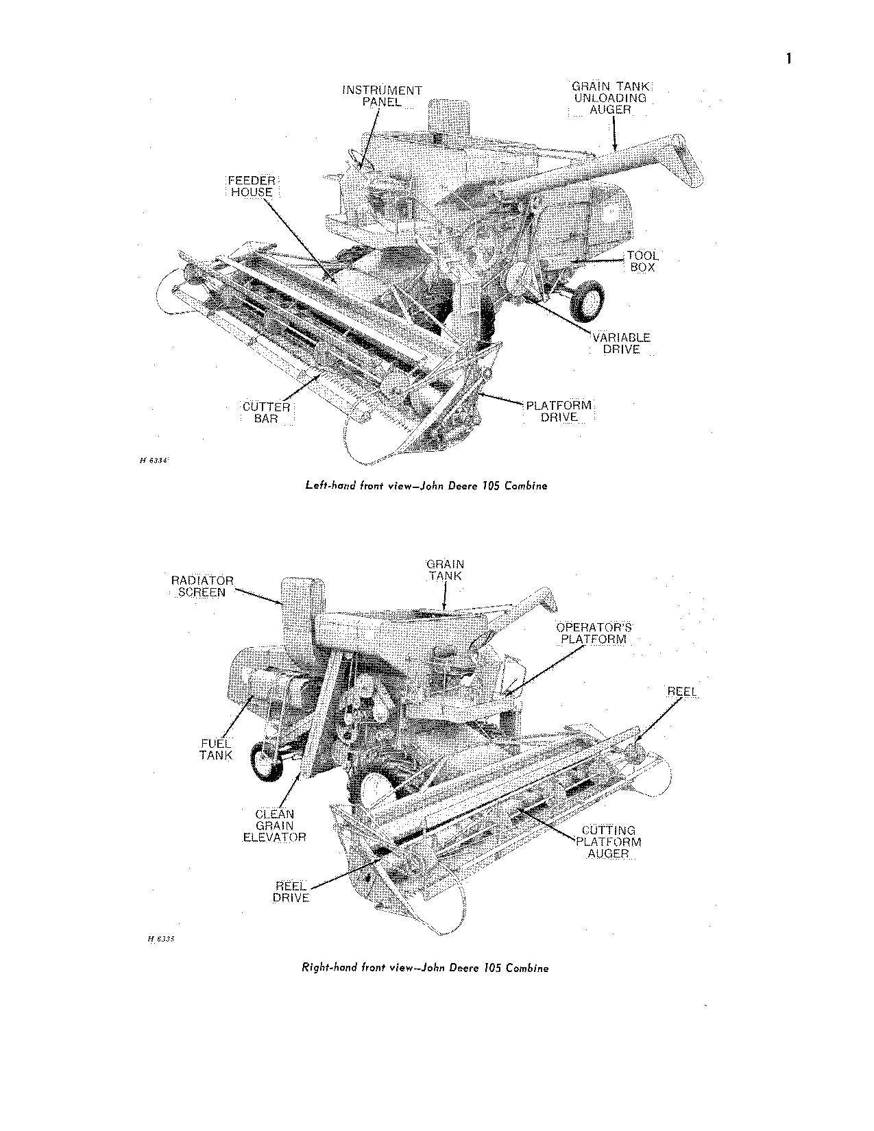 MANUAL DEL OPERADOR DE LA COSECHADORA JOHN DEERE 95H N.° 6