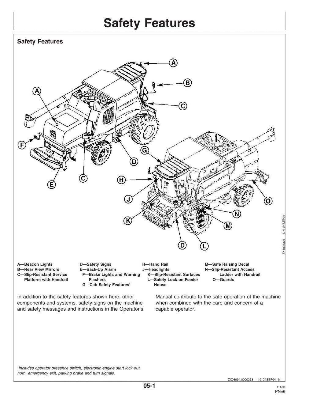 MANUAL DEL OPERADOR DE LA COSECHADORA JOHN DEERE 9660 WTS N.° 1