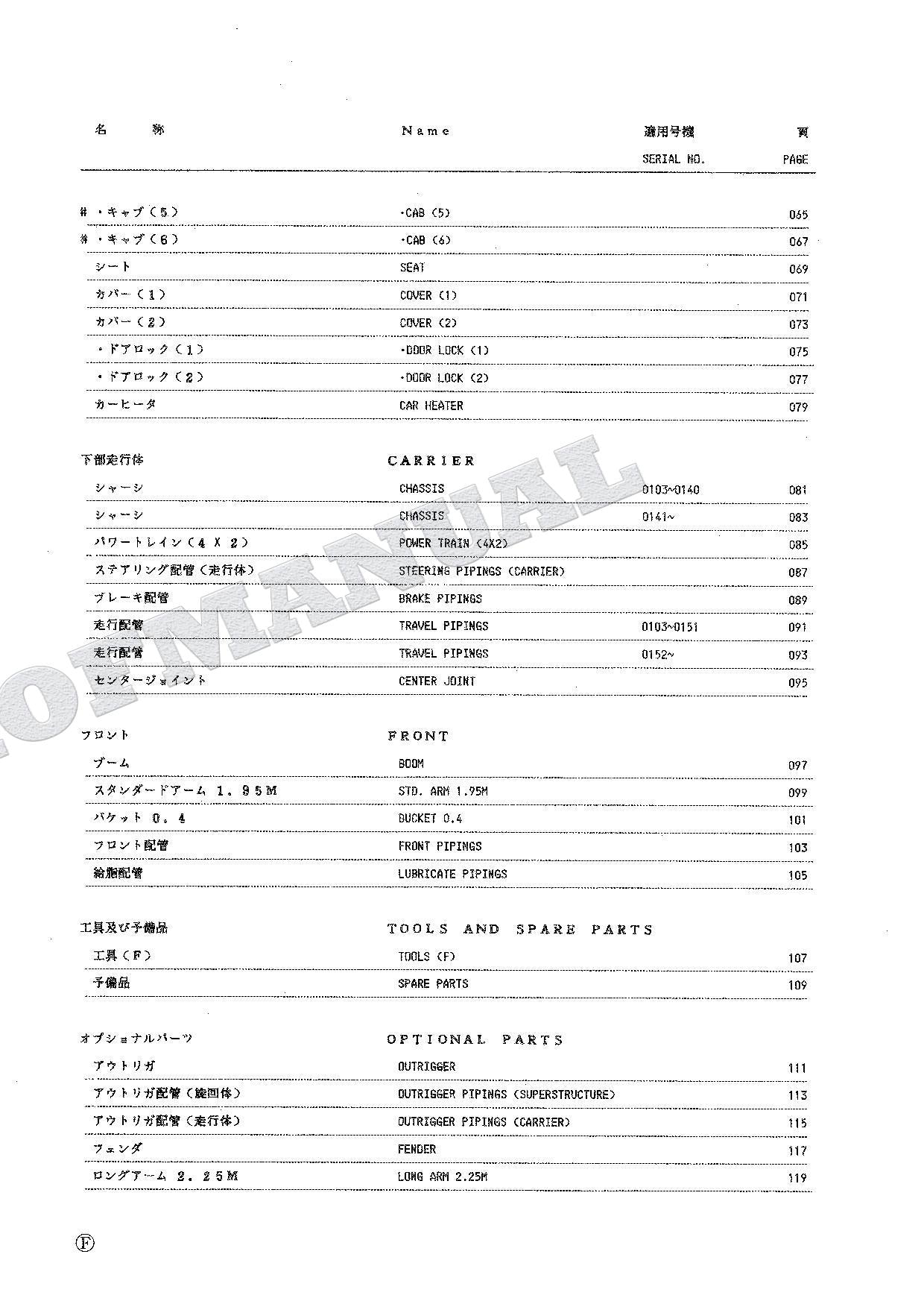 HITACHI FX100W Power Shovel Parts Catalog Manual