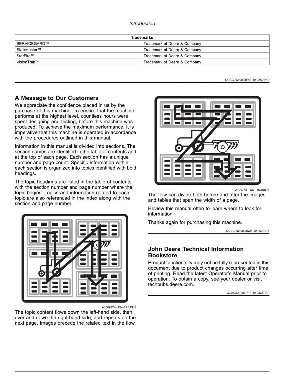MANUAL DEL OPERADOR DE LA COSECHADORA JOHN DEERE T670 HILLMASTER