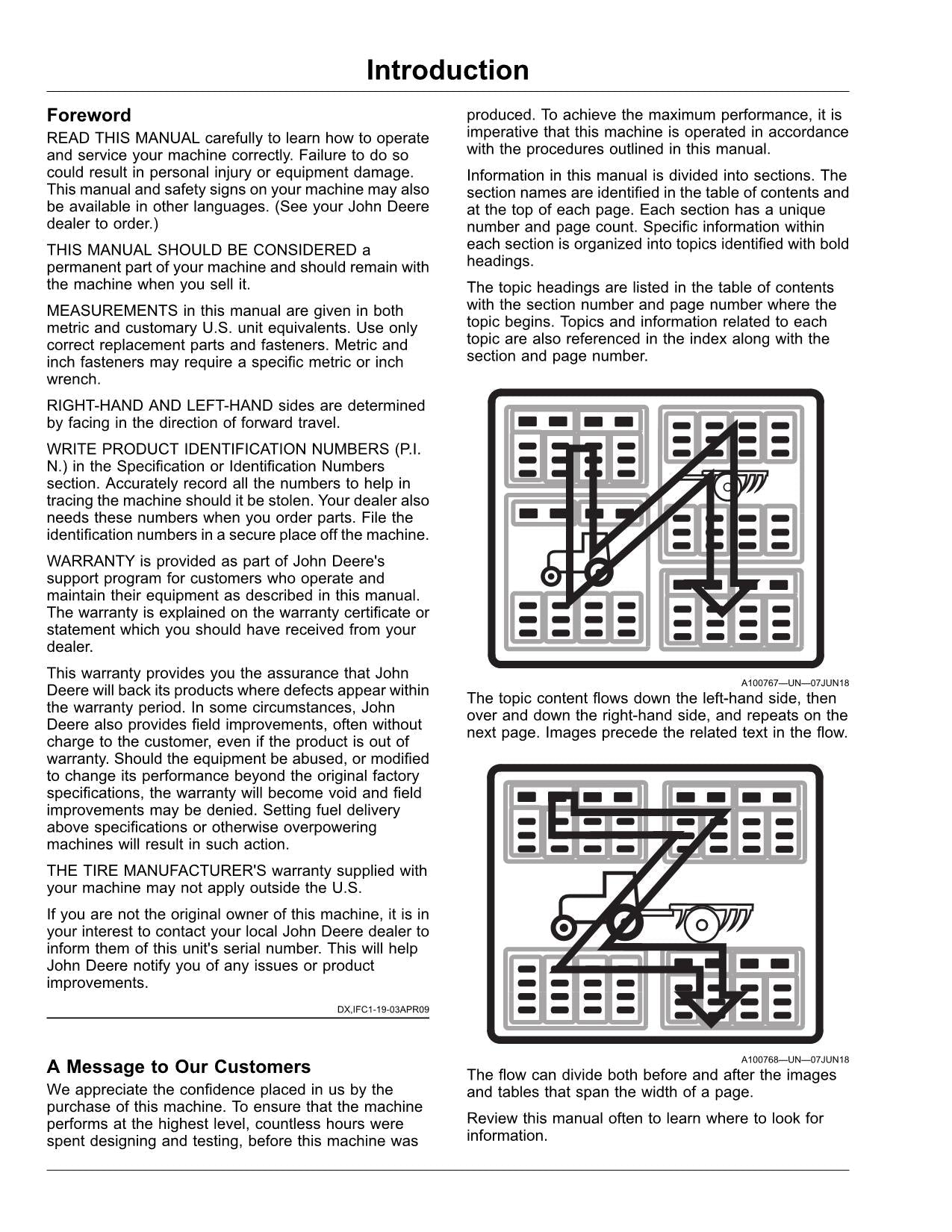 MANUAL DEL OPERADOR DE LA COSECHADORA JOHN DEERE X9 1000 1100 820001-NORTH AMERICAN