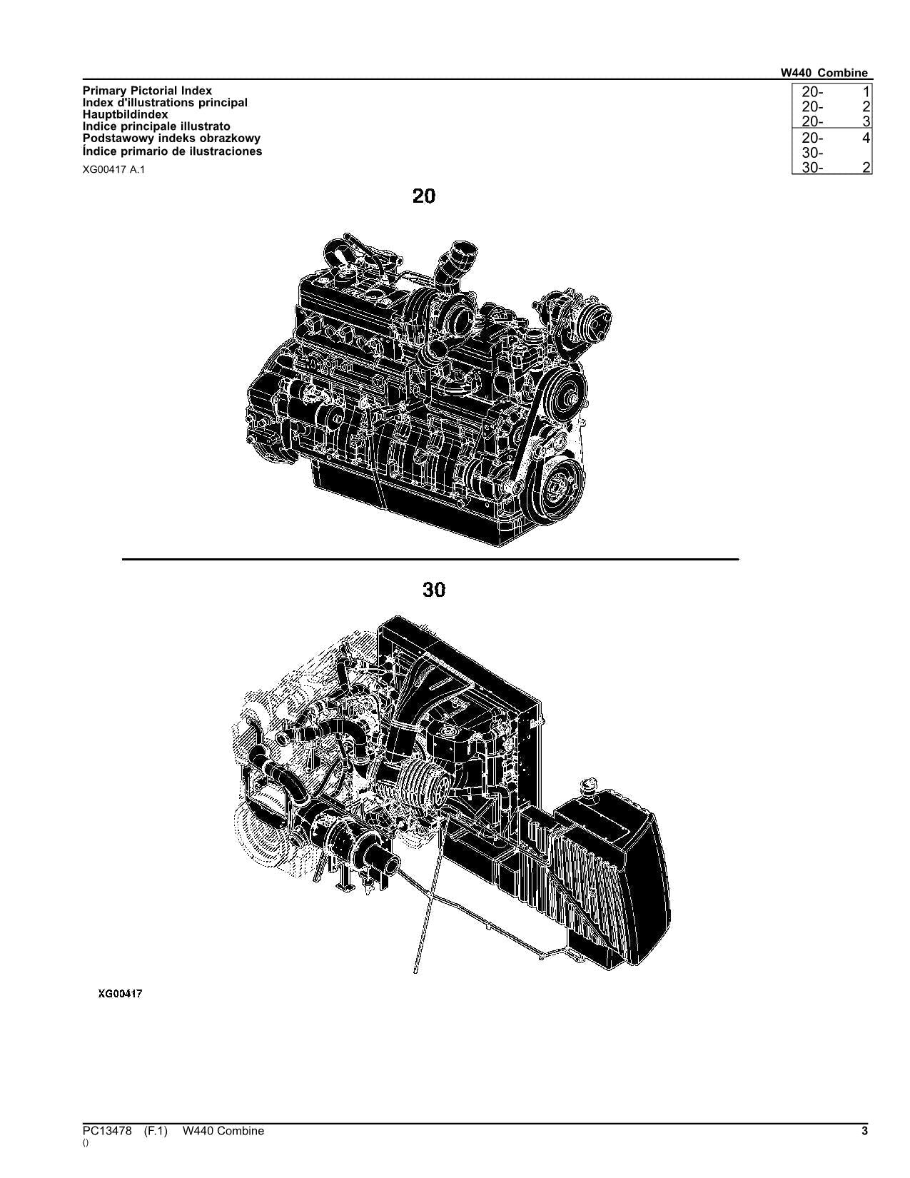 CATÁLOGO DE PIEZAS DE LA COSECHADORA JOHN DEERE W440 MANUAL N.° 1