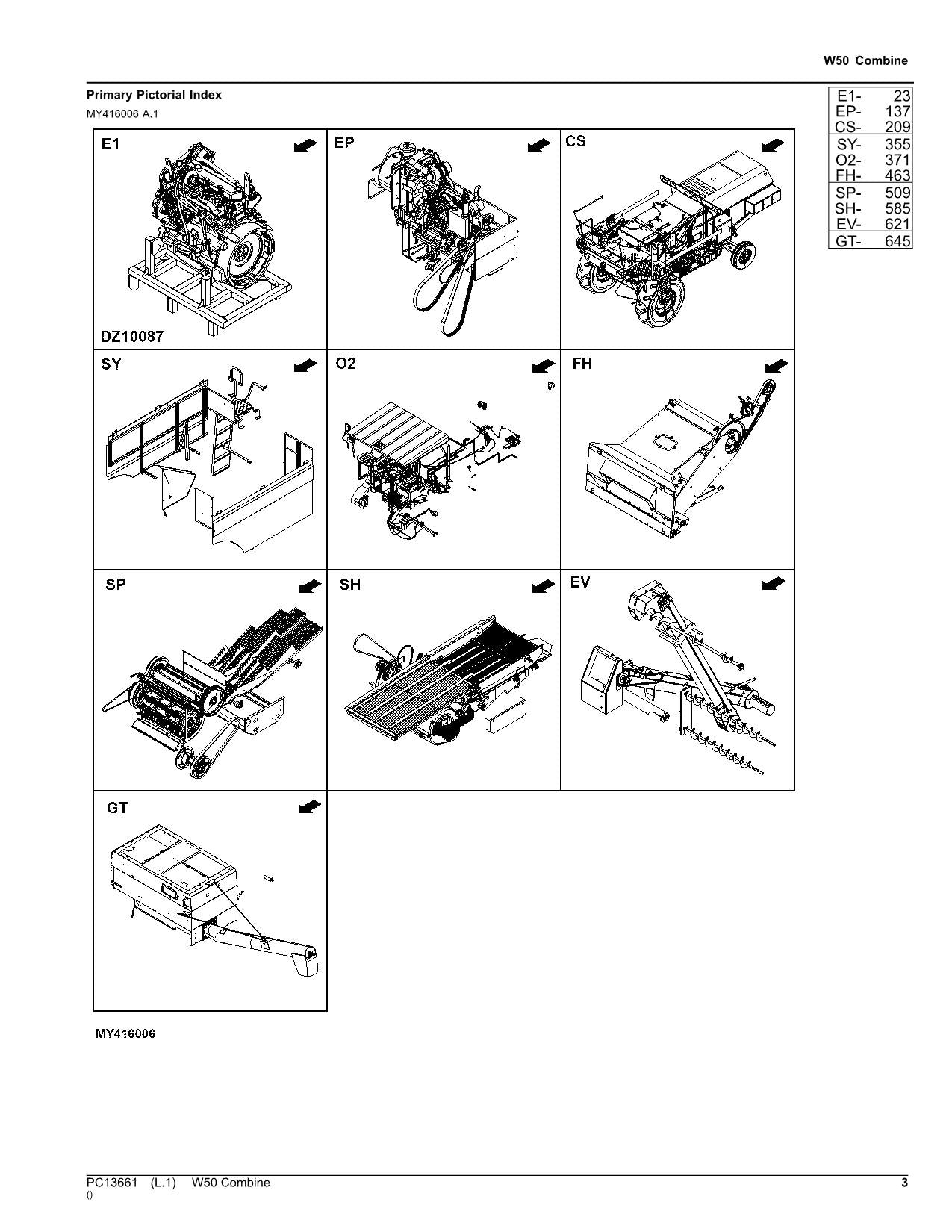 MANUAL DEL CATÁLOGO DE PIEZAS DE LA COSECHADORA JOHN DEERE W50 N.° 2