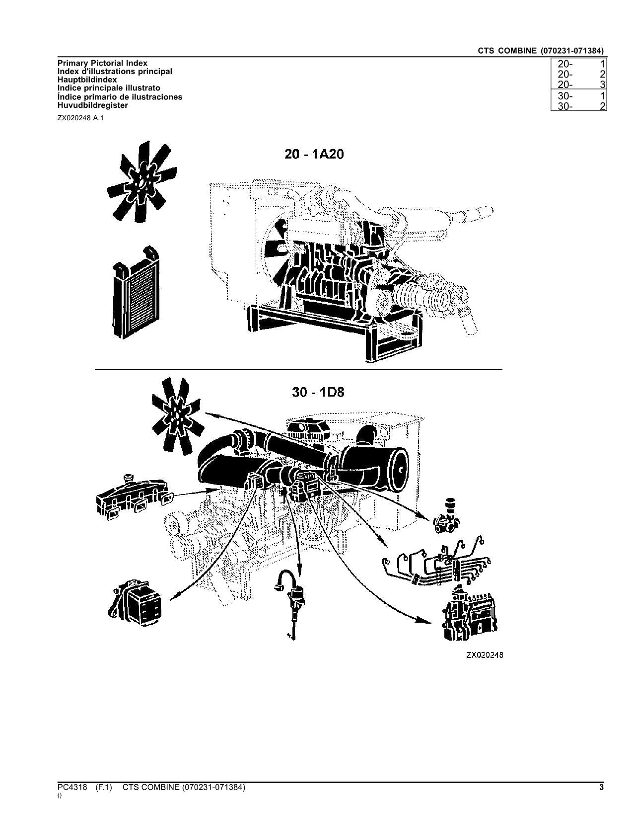 MANUAL DEL CATÁLOGO DE PIEZAS DE LA COSECHADORA JOHN DEERE CTS N.° 4