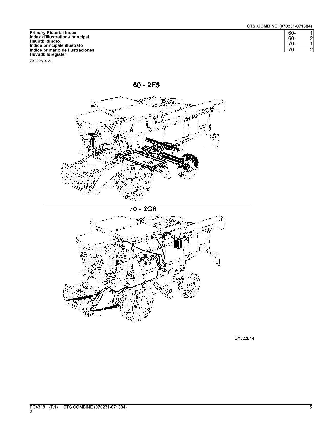 MANUAL DEL CATÁLOGO DE PIEZAS DE LA COSECHADORA JOHN DEERE CTS N.° 4